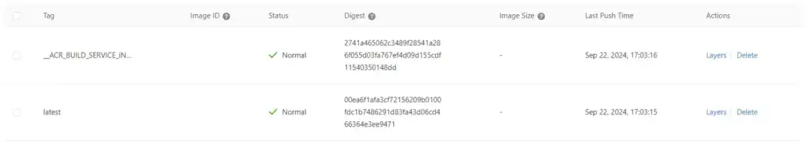 Tag telah muncul pada image