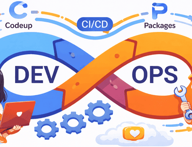 Mengenal One-Stop DevOps Platform dari Alibaba Cloud